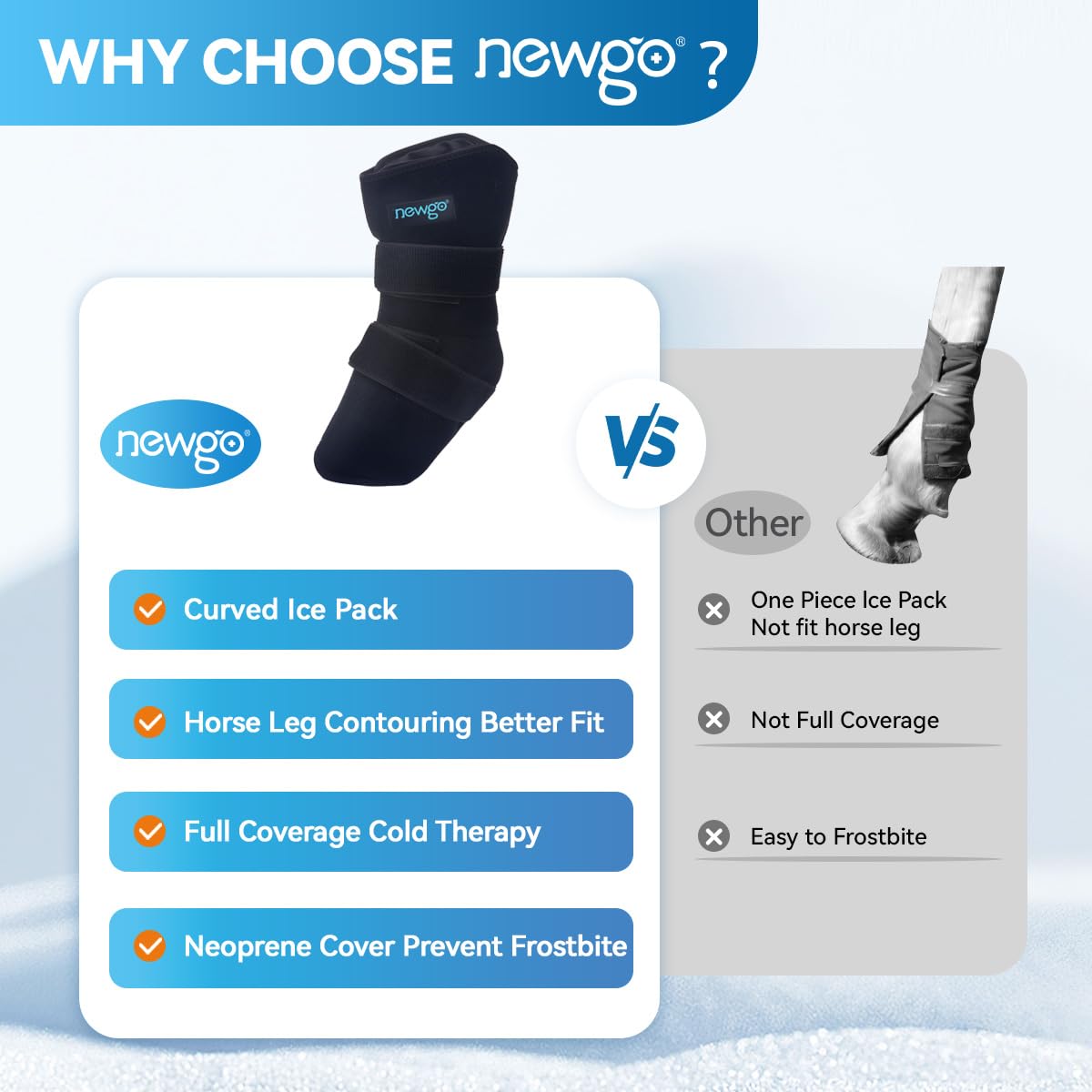 NEWGO Envoltura de hielo para caballo, reutilizable, para lesiones, envoltura refrescante de rodilla de caballo, cubierta completa, bota de hielo fría, 1 envoltura con 2 paquetes de gel para rodilla, piernas, botas y cascos