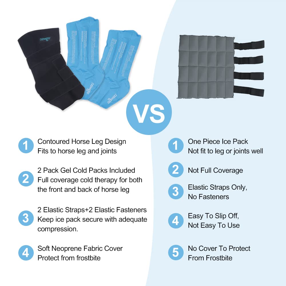 NEWGO Envoltura de hielo para caballo, reutilizable, para lesiones, envoltura refrescante de rodilla de caballo, cubierta completa, bota de hielo fría, 1 envoltura con 2 paquetes de gel para rodilla, piernas, botas y cascos