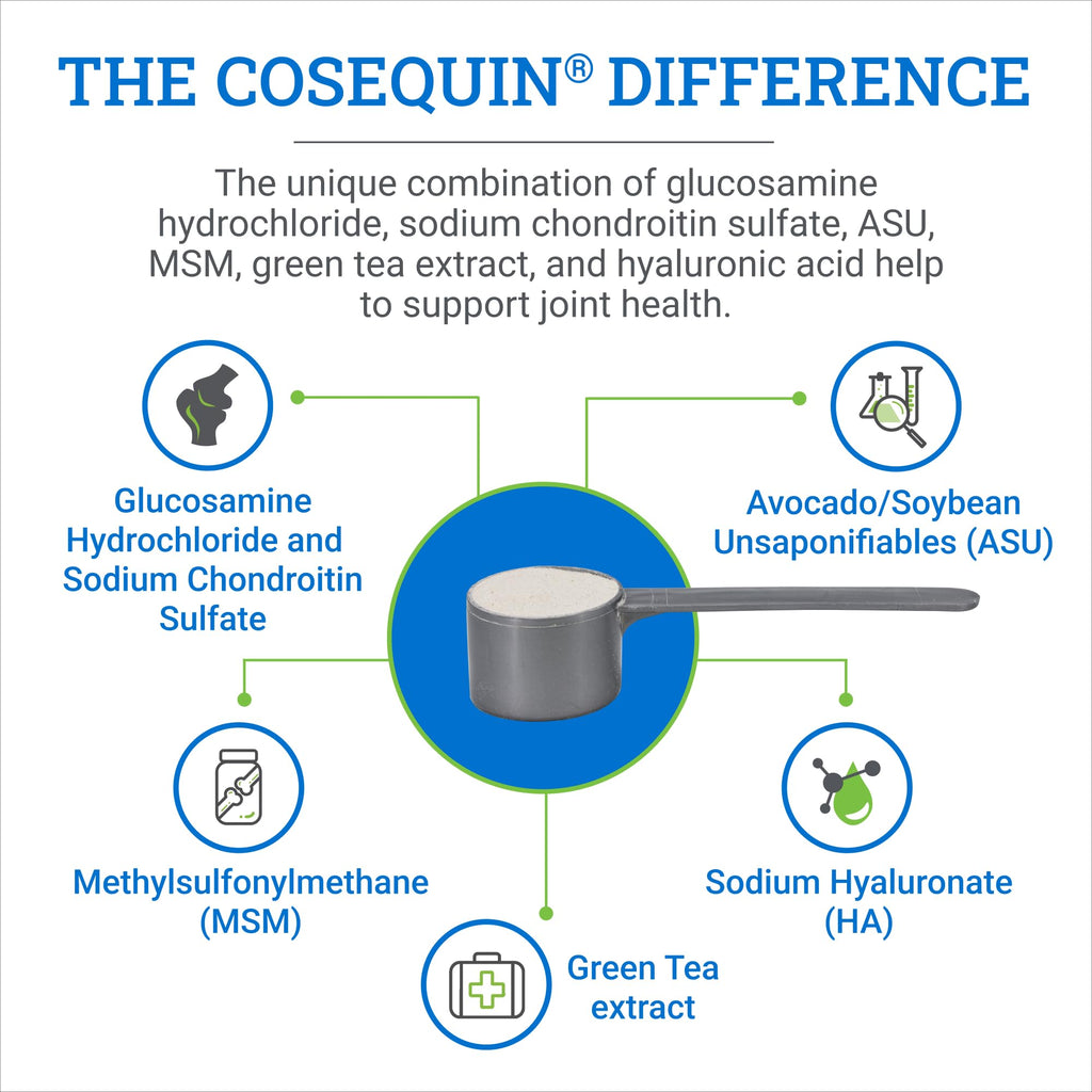 Suplemento Nutramax Cosequin ASU para la salud articular en caballos - Polvo con glucosamina, condroitina, MSM, ASU, extracto de té verde y ácido hialurónico, 1050 gramos