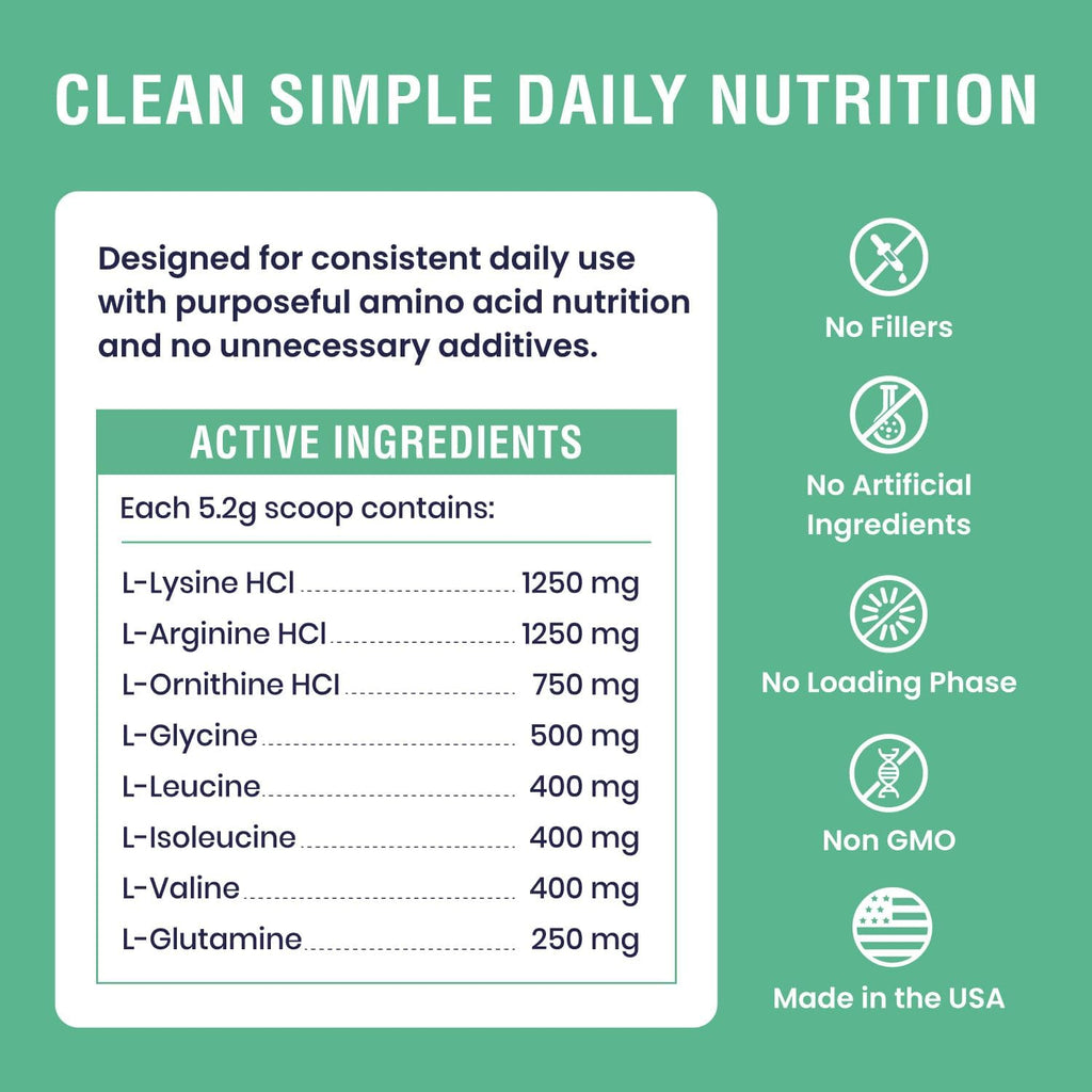 150-Day Supply Horse Amino Acid Supplement - Equine Amino Complex for Muscle, Topline & Recovery Support - Supports Strength, Tissue Repair & Vitality - Daily Horse Supplement Powder