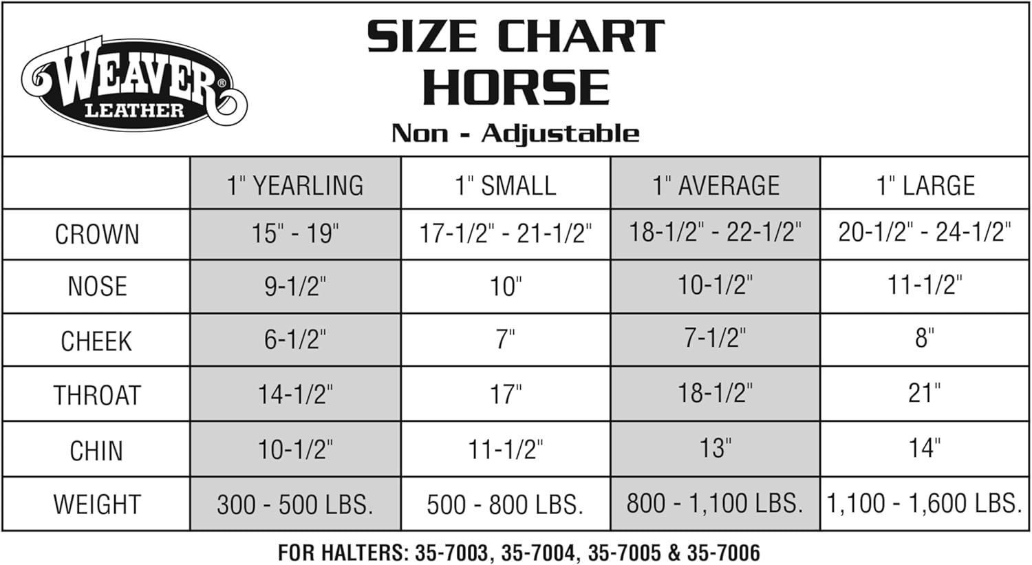 Weaver Leather Original Non-Adjustable Nylon Horse Halter