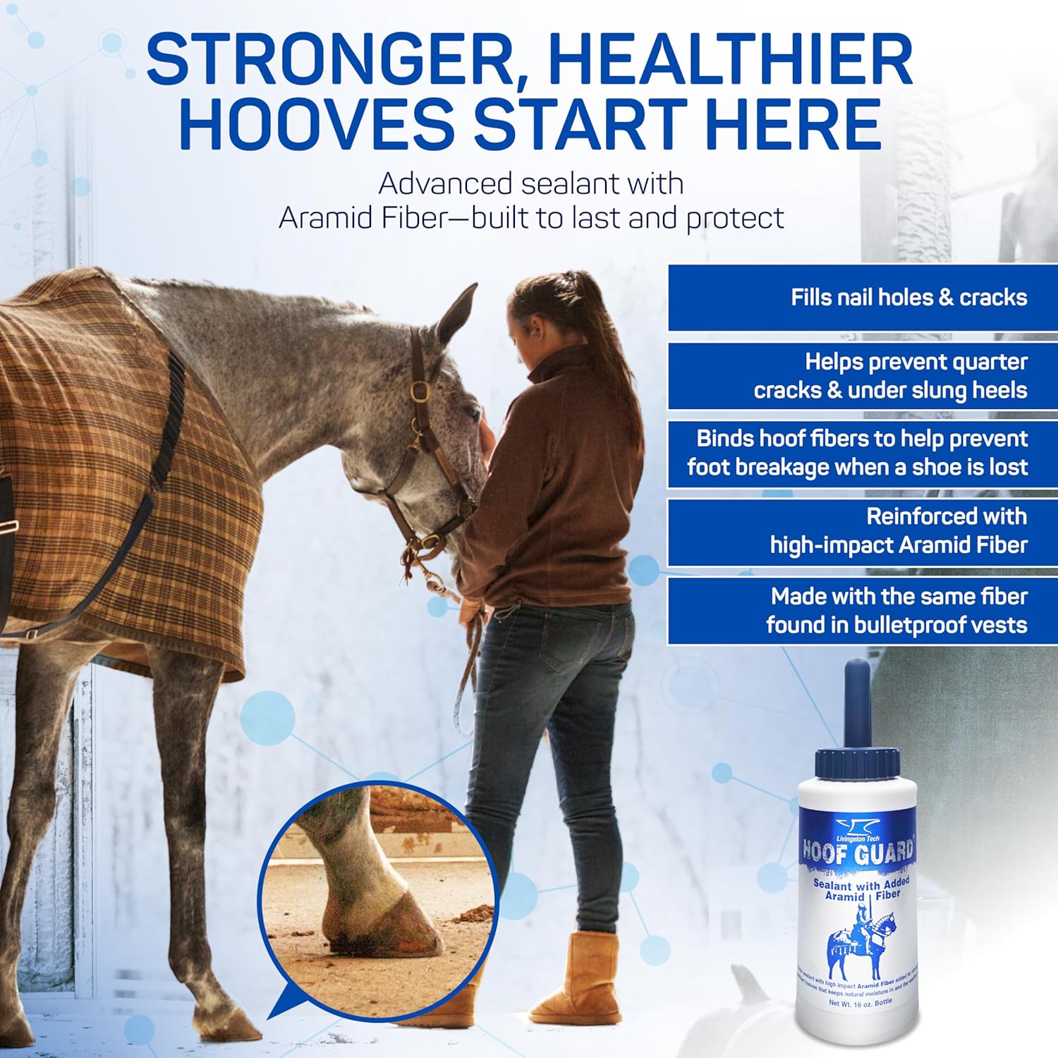 Hoof Guard Sealant for Horses 16oz – Fiber-Fortified Hoof Sealant with Aramid for Stronger Hooves – Professional Hoof Hardener That Fills Cracks, Locks In Moisture & Shields Against Thrush & UV Damage